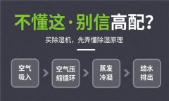 地下室专用除湿机生产厂家推荐