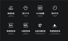 车间除湿方法，工业除湿机